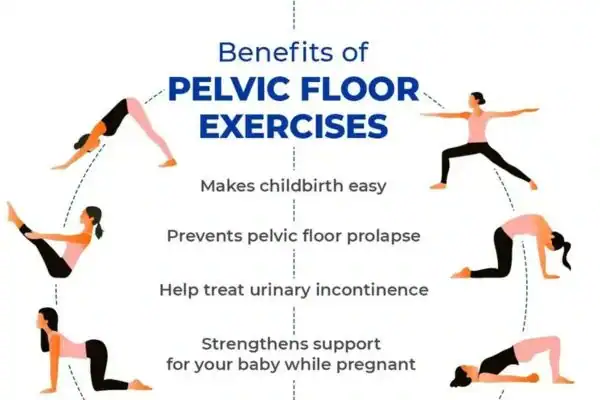 Pelvic Floor Exercises with faecal incontinence Grimsby
